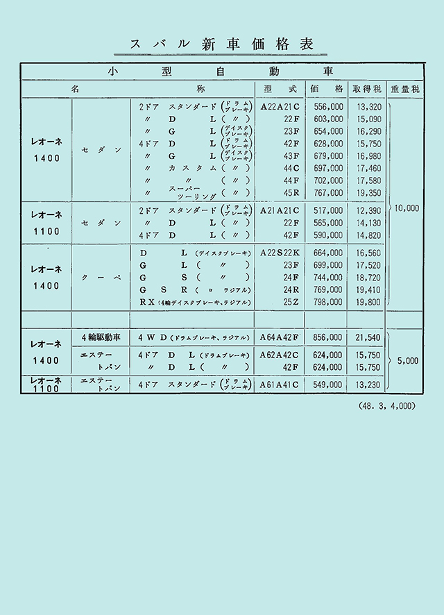 a47N3s I[lEN[y1400 J^O(11)